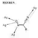 Fig. 09 - Light Insensitive Silver(i) Cyanoximates As Antimicrobial Agents For Indwelling Medical Devices