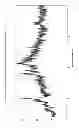 Fig. 17 - Raltegravir salts and crystalline forms thereof