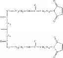 Fig. 167 - Polymer conjugates of GLP-1