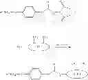 Fig. 200 - Polymer conjugates of GLP-1