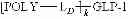 Fig. 30 - Polymer conjugates of GLP-1