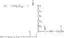 Fig. 69 - Polymer conjugates of GLP-1