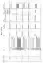 Fig. 35 - CYCLODEXTRIN-BASED POLYMERS FOR THERAPEUTICS DELIVERY