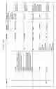 Fig. 40 - CYCLODEXTRIN-BASED POLYMERS FOR THERAPEUTICS DELIVERY