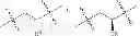 Fig. 87 - CYCLODEXTRIN-BASED POLYMERS FOR THERAPEUTICS DELIVERY
