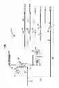 Fig. 03 - Methanol carbonylation system with multiple absorber feed options