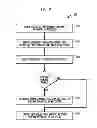Fig. 11 - IMPLANTABLE MEDICAL DEVICE