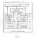 Fig. 02 - SENSITIVITY EVALUATION SYSTEM, SENSITIVITY EVALUATION METHOD, AND PROGRAM