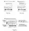 Fig. 08 - SENSITIVITY EVALUATION SYSTEM, SENSITIVITY EVALUATION METHOD, AND PROGRAM