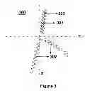 Fig. 06 - High shear application in medical therapy