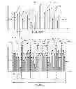 Fig. 02 - Methods for watermarking media data