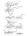 Fig. 08 - Methods for watermarking media data