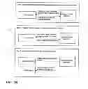 Fig. 03 - Method and control device for charging a battery of a vehicle