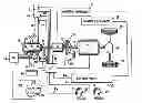 Fig. 01 - Hybrid vehicles