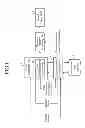 Fig. 02 - Navigation device