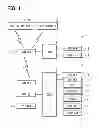 Fig. 02 - Vehicle navigation system