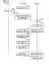 Fig. 08 - Road information updating system and navigation apparatus