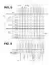 Fig. 06 - Detection of conditions from sound