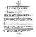 Fig. 03 - Method and system for processing analysis data