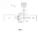 Fig. 02 - METHODS AND SYSTEMS FOR AUTOMATIC ROLLING-ELEMENT BEARING FAULT DETECTION