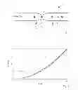 Fig. 02 - Method or determining an absolute flow rate of a volume or mass flow