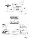 Fig. 02 - Method and system for use in monitoring properties of patterned structures
