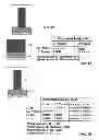 Fig. 07 - Method and system for use in monitoring properties of patterned structures