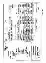 Fig. 09 - Method and system for use in monitoring properties of patterned structures