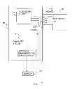 Fig. 02 - DATA ACQUISITION SYSTEM FOR TEST AND MEASUREMENT SIGNALS