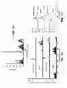 Fig. 02 - Multi-component regression/multi-component analysis of time series files