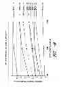 Fig. 07 - Polymer Spring and Method for Designing Same