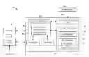 Fig. 01 - Estimation of neural response for optical stimulation