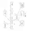 Fig. 02 - Method and system for assessing environmental impact of a processing device