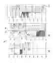 Fig. 08 - 4D SATURATION MODELING