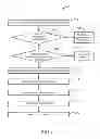 Fig. 07 - Methods And Systems For Machine - Learning Based Simulation of Flow