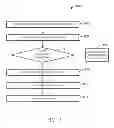 Fig. 09 - Methods And Systems For Machine - Learning Based Simulation of Flow