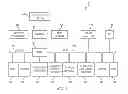 Fig. 02 - Verifying Simulation Design Modifications