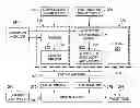 Fig. 01 - Hardware execution driven application level derating calculation for soft error rate analysis