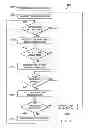Fig. 06 - Hardware execution driven application level derating calculation for soft error rate analysis