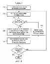 Fig. 08 - Hardware execution driven application level derating calculation for soft error rate analysis