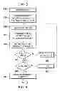 Fig. 09 - Hardware execution driven application level derating calculation for soft error rate analysis