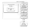Fig. 01 - Quality of user experience testing for video transmissions