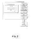 Fig. 04 - Quality of user experience testing for video transmissions