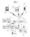 Fig. 02 - Method and system for reserving future purchases of goods or services