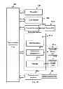 Fig. 17 - Facilitation of Multi-Project Management Using Critical Chain Methodology