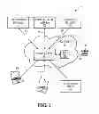 Fig. 02 - USER INTERFACE FOR PROVIDING A USER WITH THE ABILITY TO VIEW JOB ASSIGNMENT INFORMATION