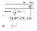 Fig. 06 - Method and System for Determining Freight Shipping Pricing Based on Equipment Type, Market Geographies, Temporal Currency, and Trip Type Characteristics