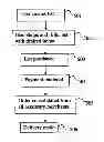 Fig. 01 - System and Method for Enhanced Shopping