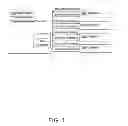 Fig. 02 - Apparatus, system, and method for universal tracking system