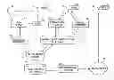 Fig. 01 - Electronic transaction system with entitlement and promotion engines